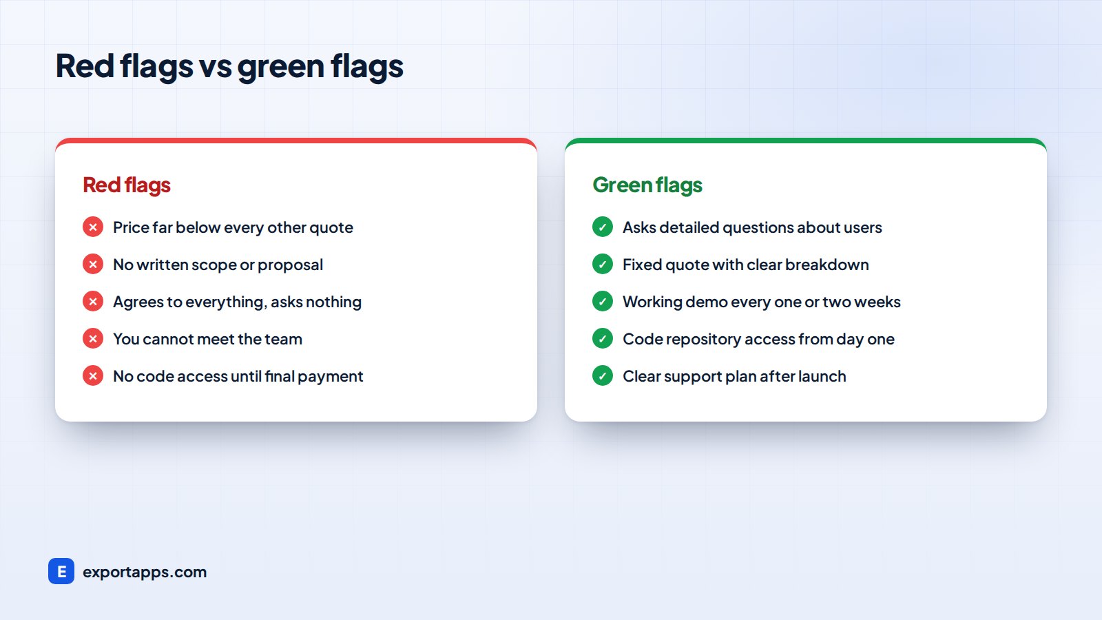 Red flags and green flags when choosing a software development company