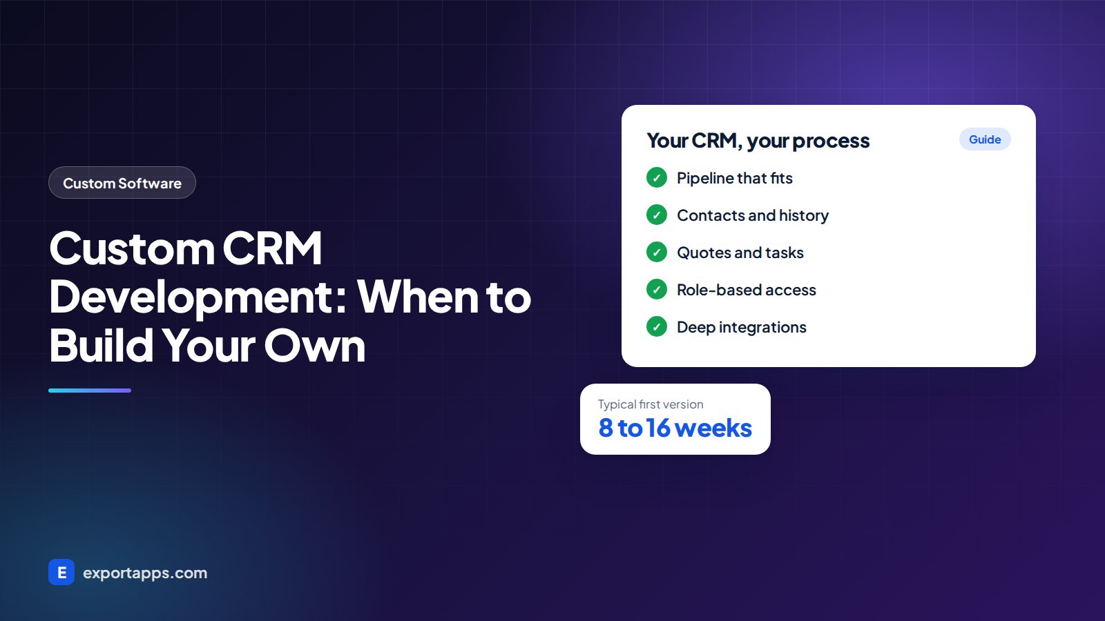 Custom CRM Development: When to Build Your Own CRM