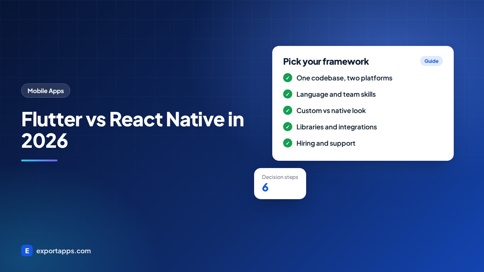 Flutter vs React Native in 2026: Which Is Right for Your App?