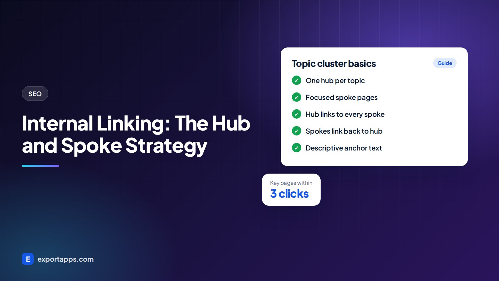 Internal Linking for SEO: The Hub and Spoke Strategy