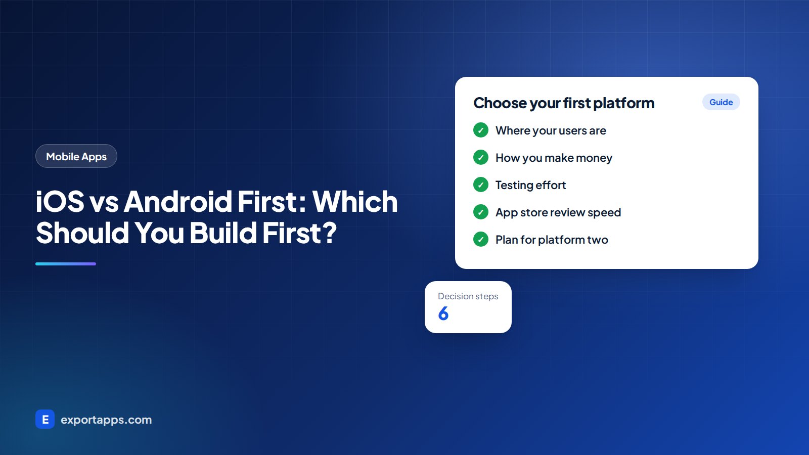 iOS vs Android First: Which Should You Build First in 2026?