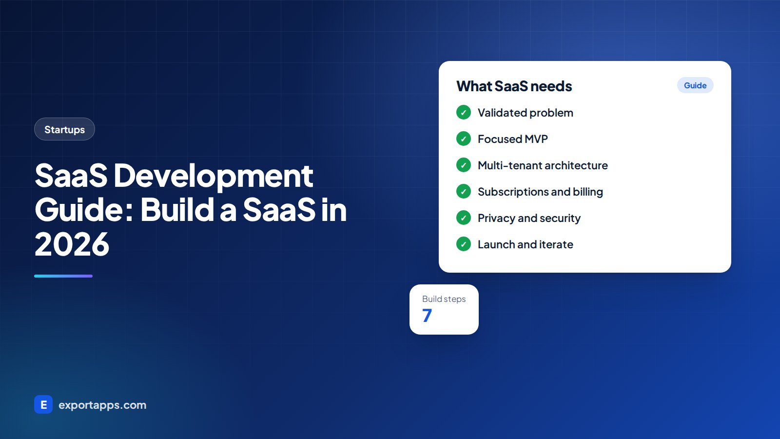 SaaS Development Guide: How to Build a SaaS Product in 2026
